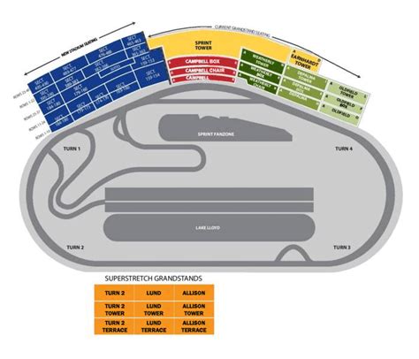 daytona 200 raceway tickets